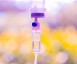 Study tests hypothesis that empty SV40 capsids would improve sepsis outcomes