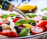 Mediterranean diet promotes healthy aging with healthier gut microbiome