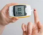 Millions of people have prediabetes – could you?