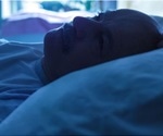 New study investigates the impact of COVID-19 on sleep