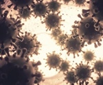SARS-CoV-2 a "swarm" of mutant viruses