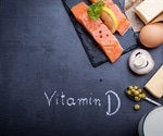 Healthy vitamin D levels could reduce COVID-19 complications