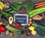 What is an Alkaline Diet?