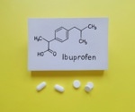 Ibuprofen Side Effects