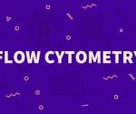 Compensation in Flow Cytometry
