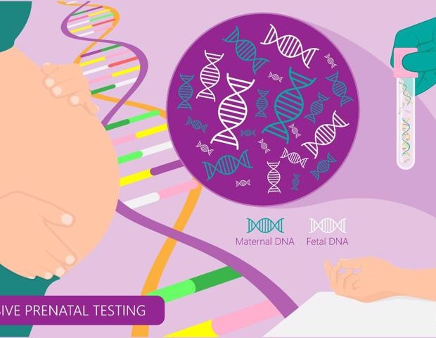 The Biochemistry of Prenatal Genetic Testing