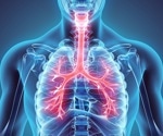 What can COVID-19 Teach us about Respiratory Disease?