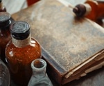 How has Ancient Medicine Informed Modern Medicine?