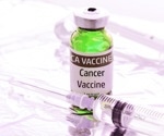 Insight into Cancer Vaccines