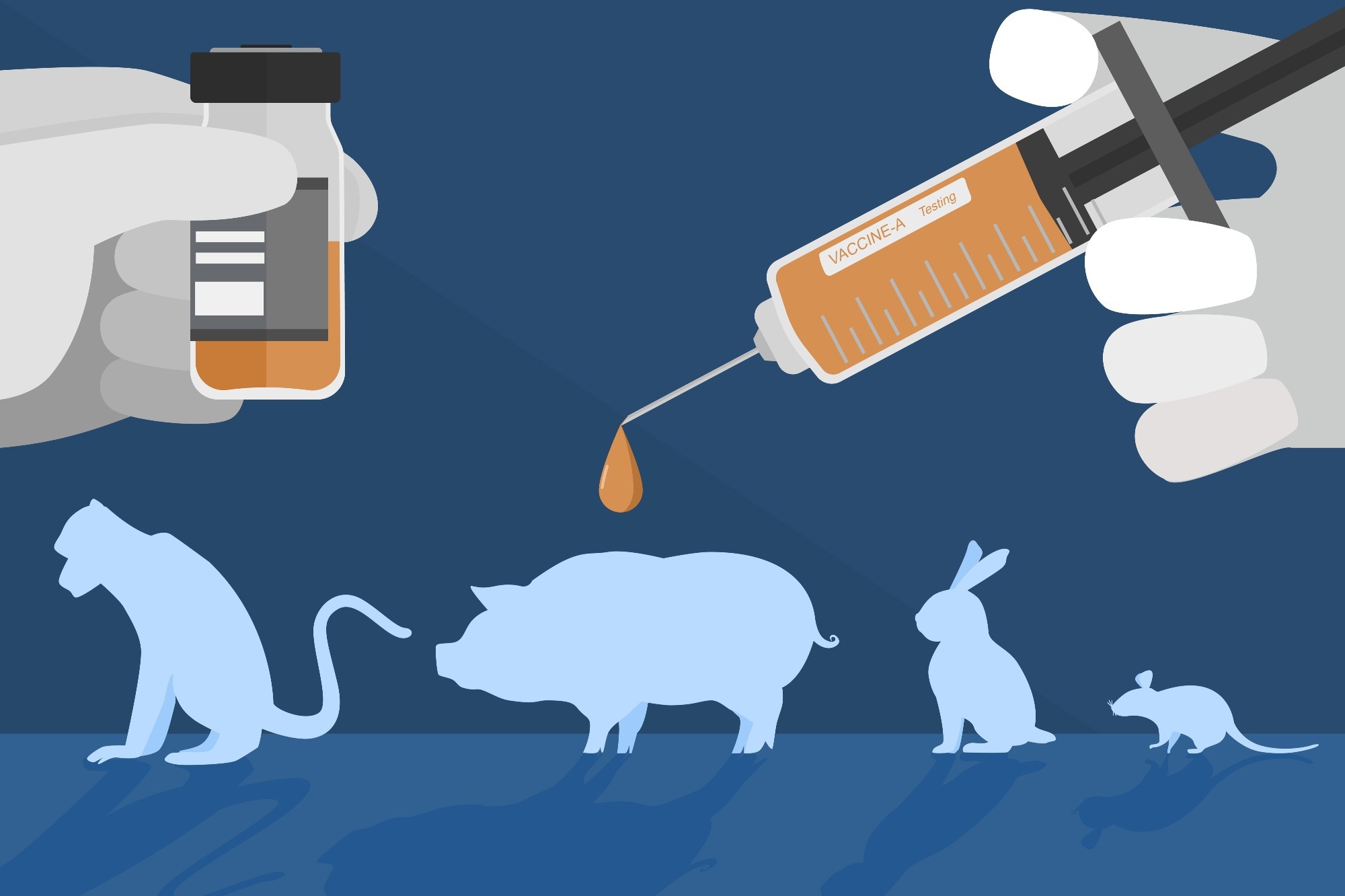 Vaccine testing on animals