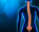 What are the Symptoms of Scoliosis?