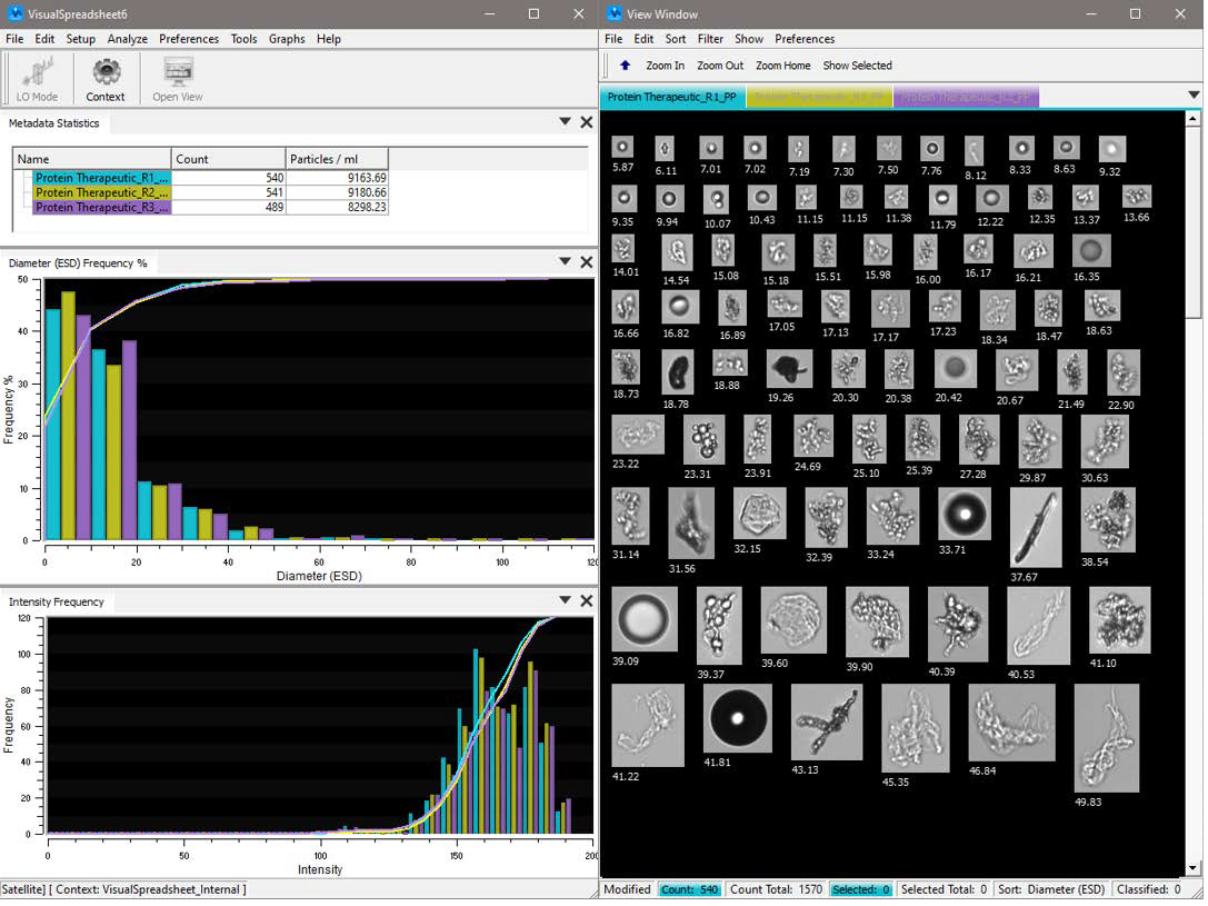 An example of the flexible user interface for FlowCam’s integrated software, VisualSpreadsheet®