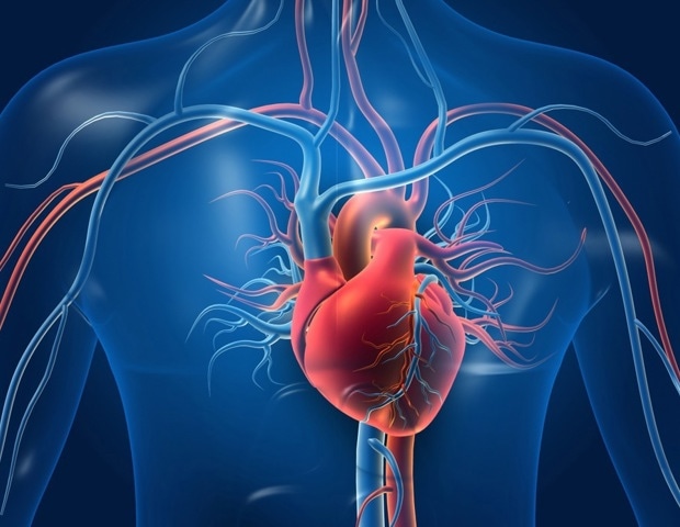 What is Spontaneous Coronary Artery Dissection (SCAD)?