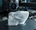 3D Printing in Healthcare: From Surgical Tools to Organ Transplant Breakthroughs