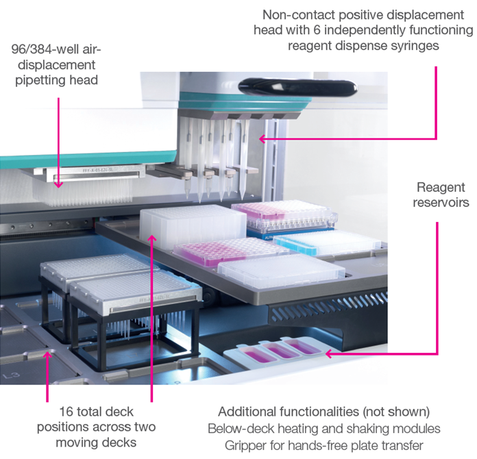 Enhancing drug safety with the ICESTP Safety Panel 90