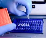 Meeting growing demand for high-quality quantitative real-time PCR with Taq Pro Universal SYBR qPCR Master Mix