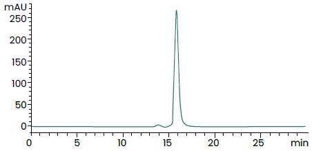 >95% as determined by SEC–HPLC.