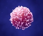 Treating hematologic malignancies with engineered T cells