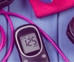 The relationship between magnesium and diabetes