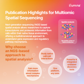 Infographic - publication highlights for spatial analysis