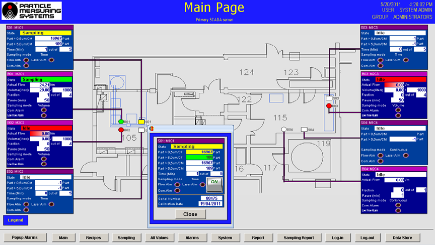 Main page of facility monitoring software