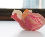 Using three-dimensional printing (3DP) to produce complex tissue engineering scaffolds