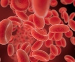 BGI Genomics Thalassemia Awareness Report: A sea of hope in 2023