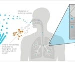 Can breath analysis help with early detection of aspergillosis?