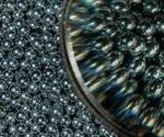 Streamlining magnetic bead technology: Bridging the gap between research and large-scale production