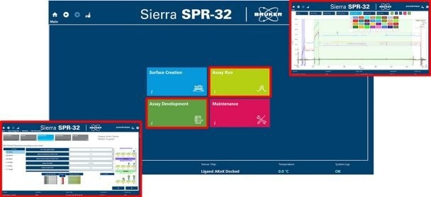 Sierra SPR-32 Pro for complex high-throughput applications