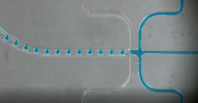 Droplet generation in microfluidics