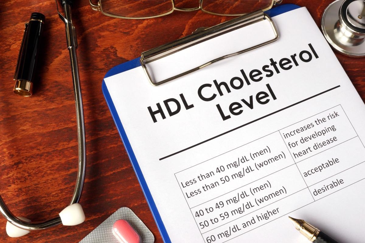 Study: Higher HDL Cholesterol Levels Decrease Susceptibility to COVID-19 Infection. Image Credit: Vitalii Vodolazskyi/Shutterstock