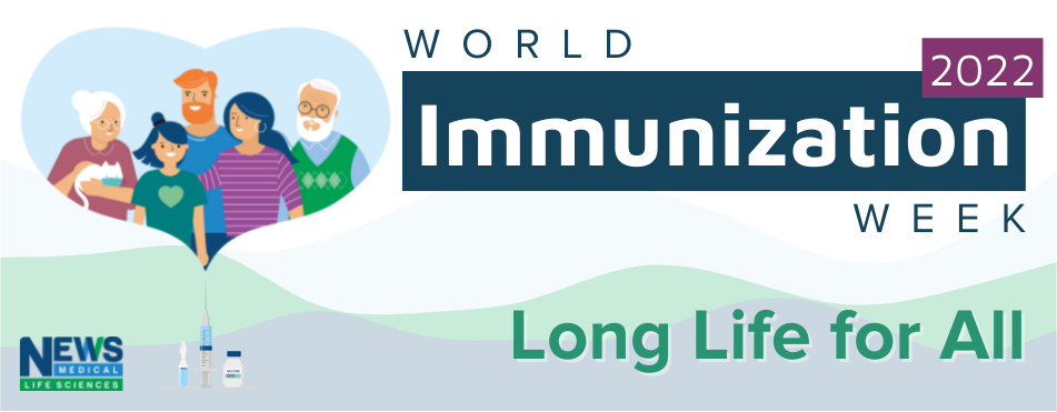 World Immunization Week Banner