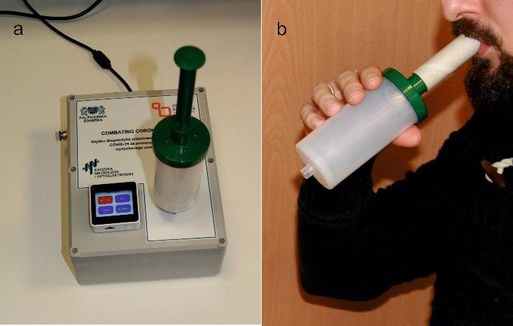 Developed electronic nose analyzing the exhaled breath sample using the end-expiratory portion of the final wave, and (b) illustration of breath sample collection with the BioVOCTM.