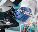 INTEGRA pipettes simplify PCR testing for COVID-19