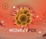 Researchers determine public attitudes towards monkeypox infections