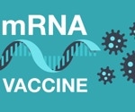 Beyond COVID-19: the potential future applications of mRNA vaccines
