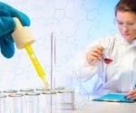 GenTech Scientific: Cannabis testing lab setup