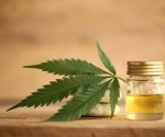 The effects of CBD in the treatment of COVID-19–related inflammatory symptoms