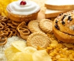 Consumption of ultra-processed foods increases risk of COVID-19