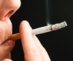 Smoking and the risk of contracting SARS-CoV-2 and COVID-19