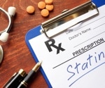 Review of the risks and benefits of statins in primary prevention of cardiovascular diseases in adults