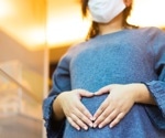 Risk factors among pregnant and postpartum women with COVID-19