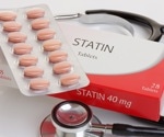 Exploring the muscle symptoms associated with statin therapy