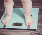 Parental BMI and early childhood weight gain predicts increased girth at 5 years