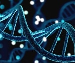 Study explores the impact of genetic risk variants on overall disease burden and healthy life years
