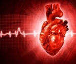 Patients with autoimmune diseases at greater risk of complications after heart attack