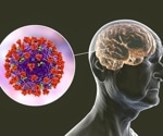 What are the neuropsychiatric effects of SARS-CoV-2 infection?