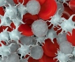 Study explores the effect of COVID-19 on platelet function