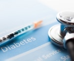 What are the predictors of new-onset diabetes in hospitalized COVID-19 patients?